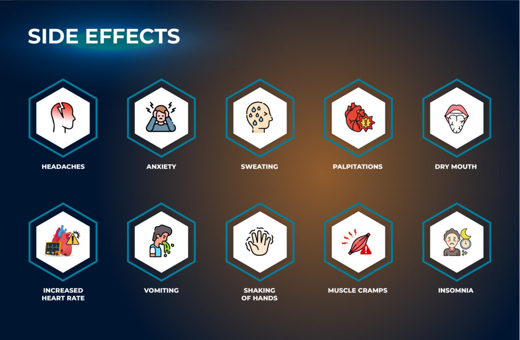 Side Effects - Clenbuterol