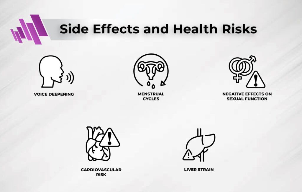 anavar for women side effects and health risks