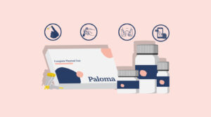 Paloma Health Thyroid Test Kit Review