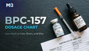 BPC157 Dosage Chart