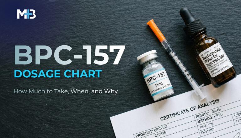 BPC157 Dosage Chart