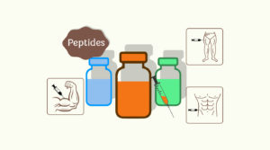 How to Inject Peptides | Subcutaneous, Intramuscularly, and Intravenously