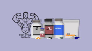 The History of Bodybuilding