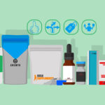 Best Science Bio Alternative