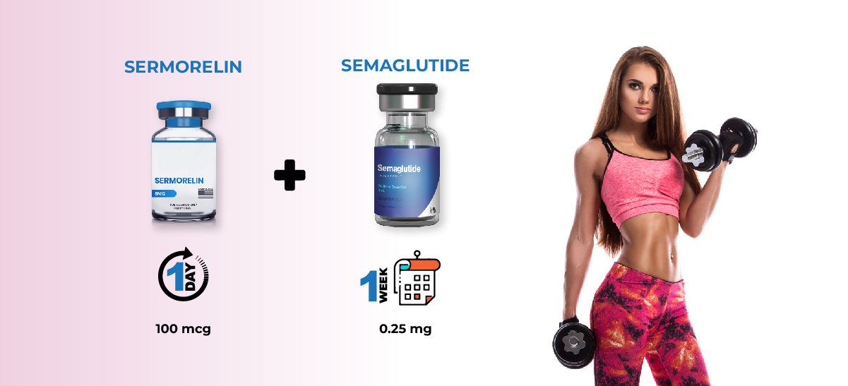 Best Peptide Stack For Every Fitness Goal