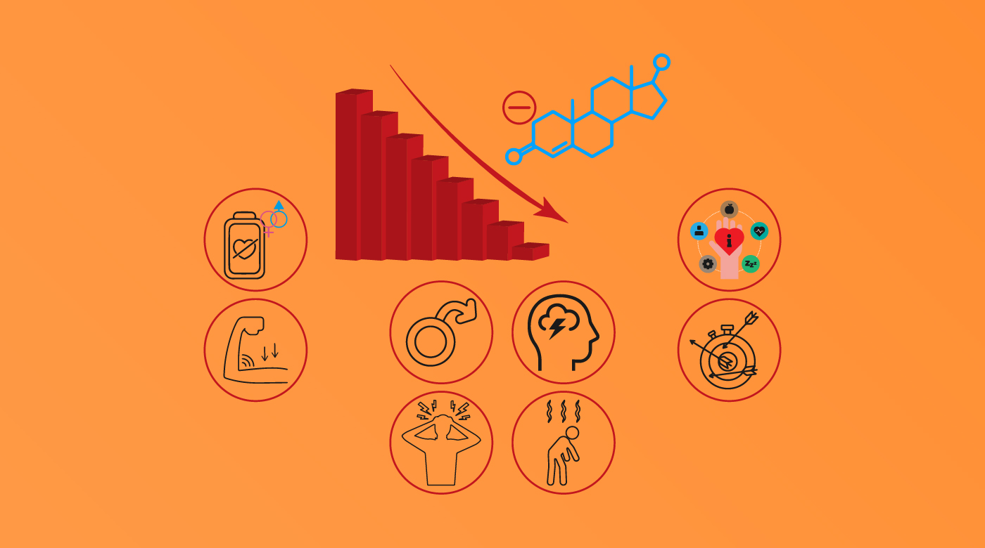 ระดับฮอร์โมนเทสโทสเตอโรนต่ำ