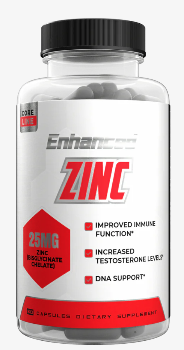 Zinc supplement for TRT and acne 