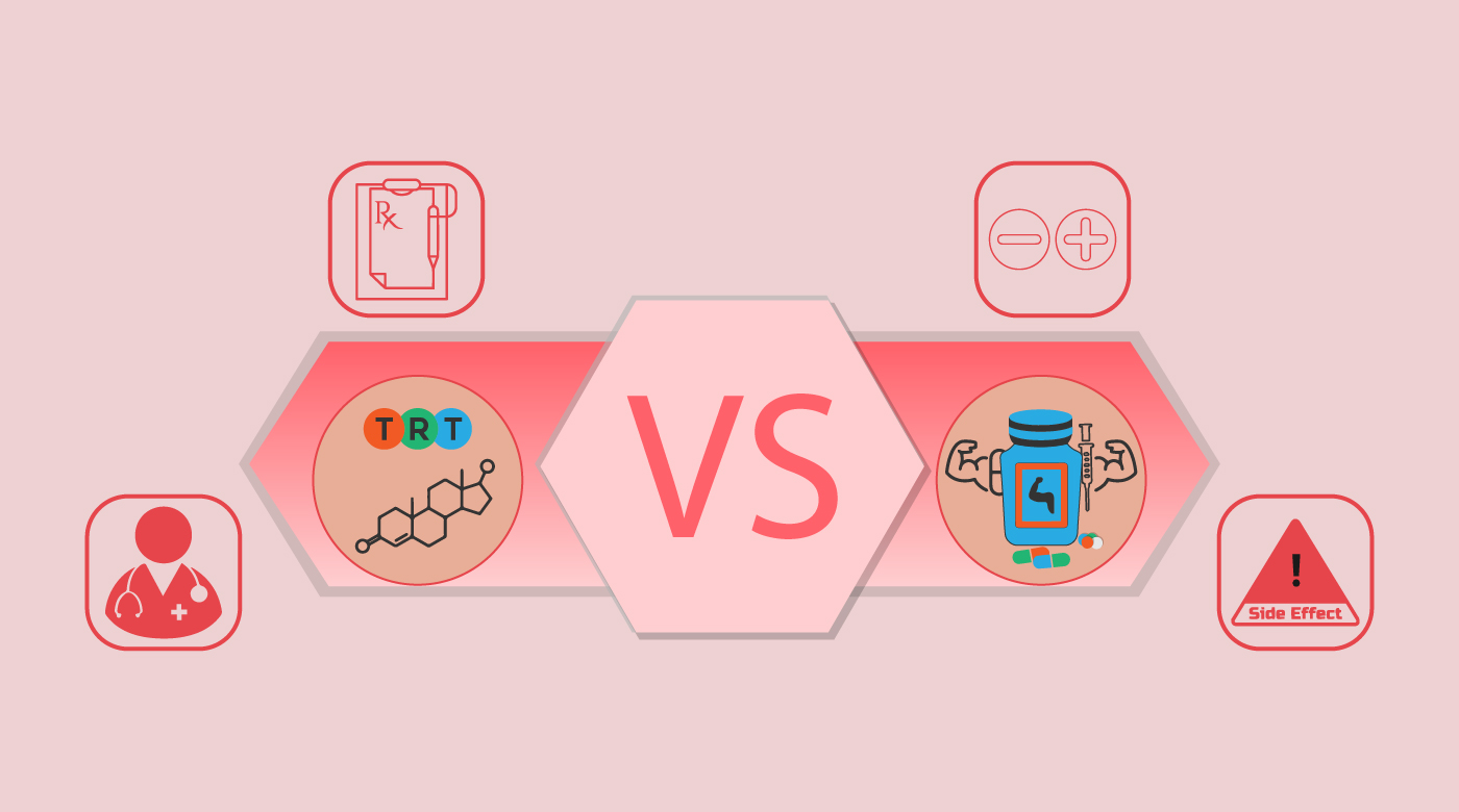 TRT Vs Steroids Legal, Differences, Side Effects