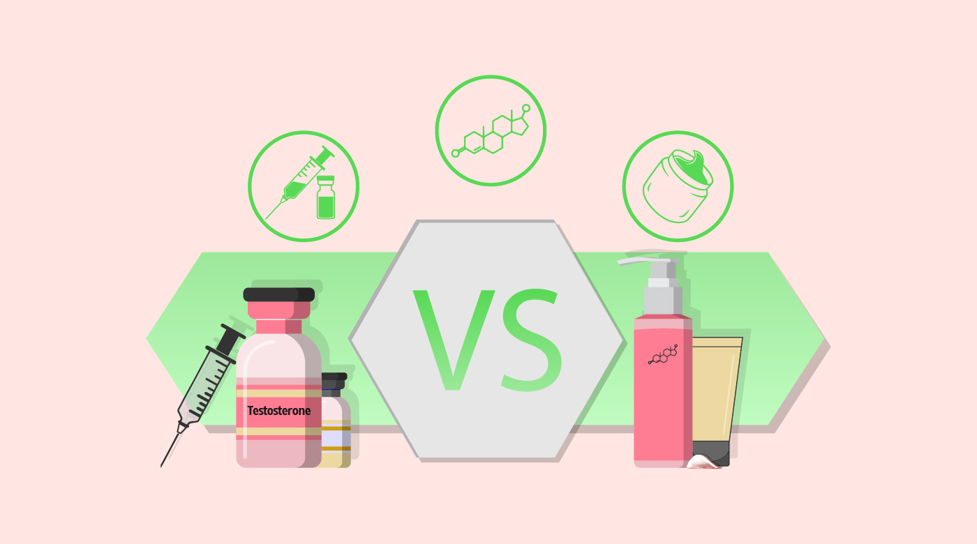 Testosterone Gel Vs Injection Dosage, Cost, Safest