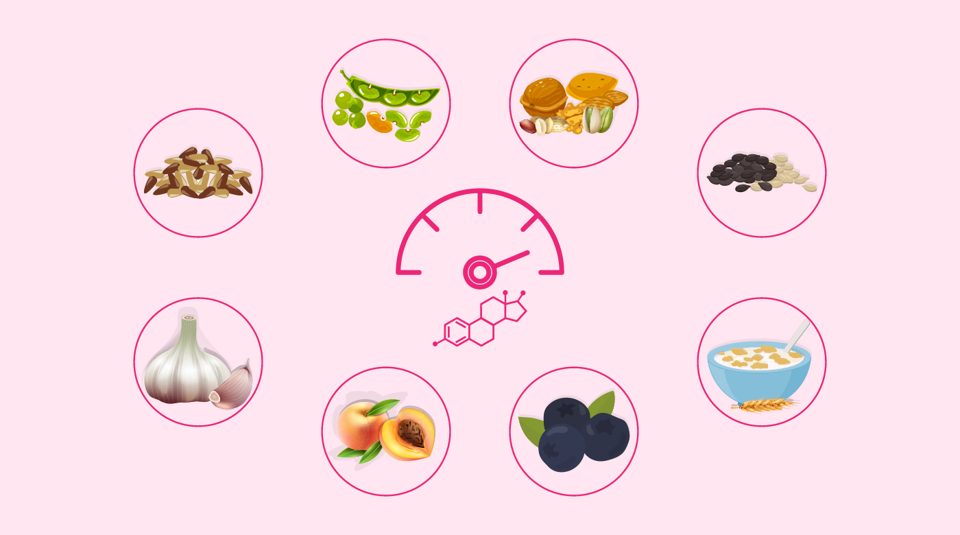 Foods That Raise Estrogen Soy, Grain, Nuts, Garlic