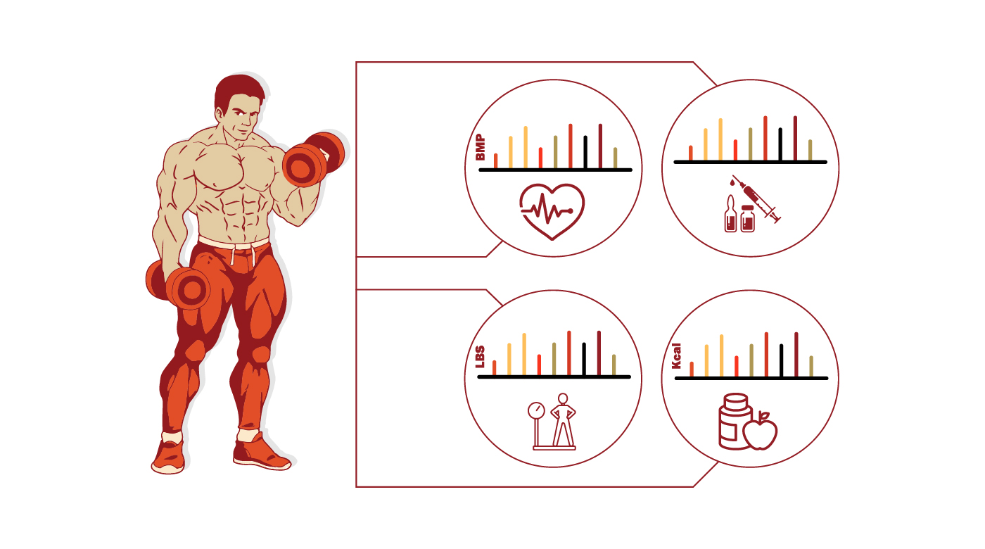 21 Bodybuilding Statistics Sizes, Steroids, BMI And Weights