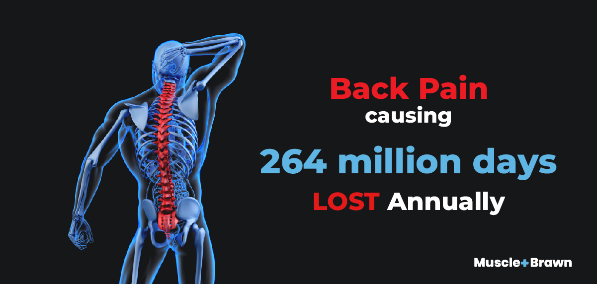 13 Back Injury Statistics And Facts