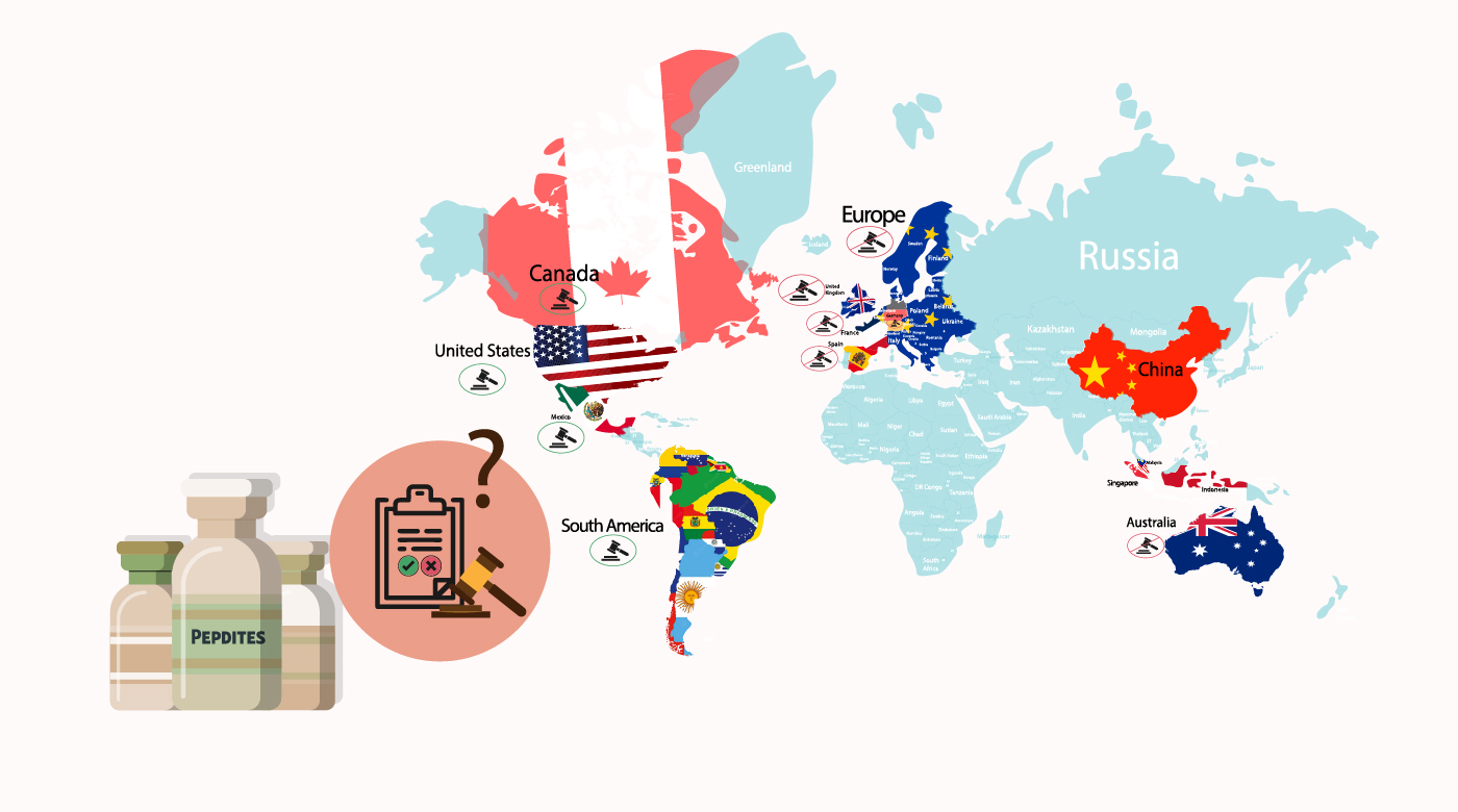 World map highlighting countries with strict peptide import regulations