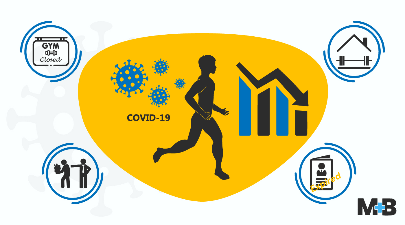 10 Facts On How Bad COVID Was For The Fitness Industry