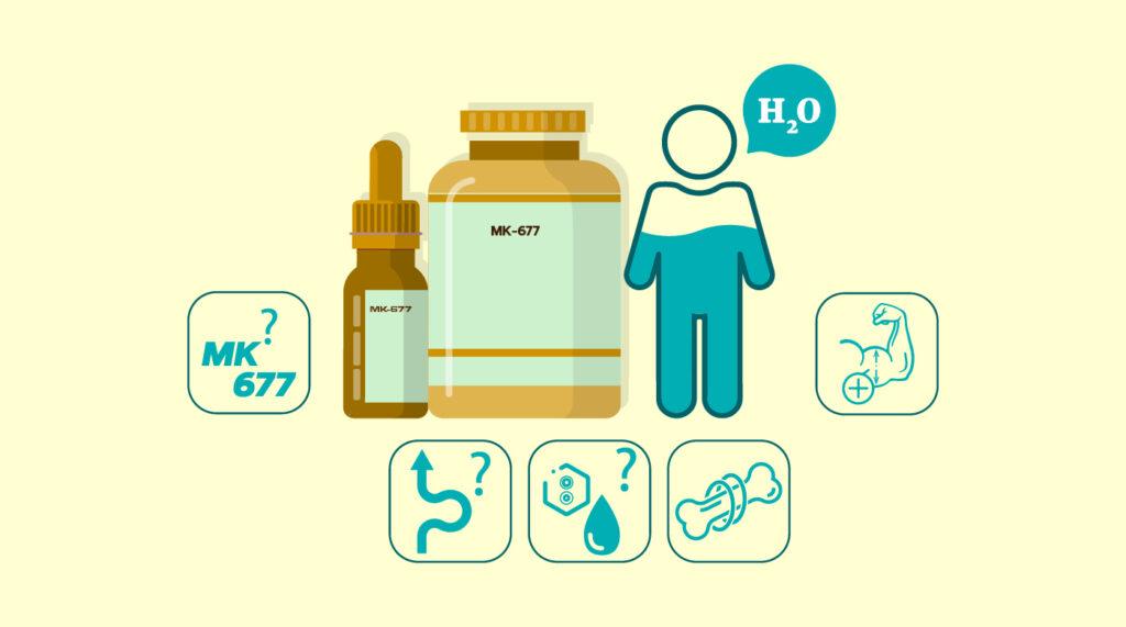 mk677 บวมน้ำ