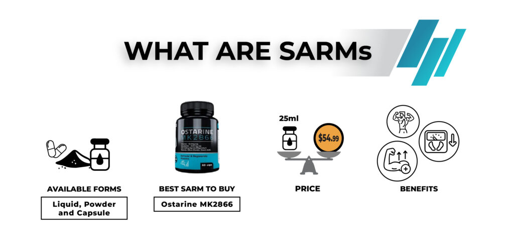 SARMs vs. SERMs