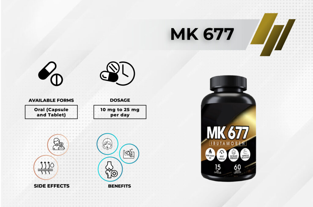 Infographic Mk677 Vs Hgh 01 Mk677 Vs. Hgh: Best Applications, Uses, And Considerations