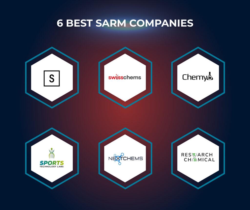 Die 6 besten SARM-Unternehmen