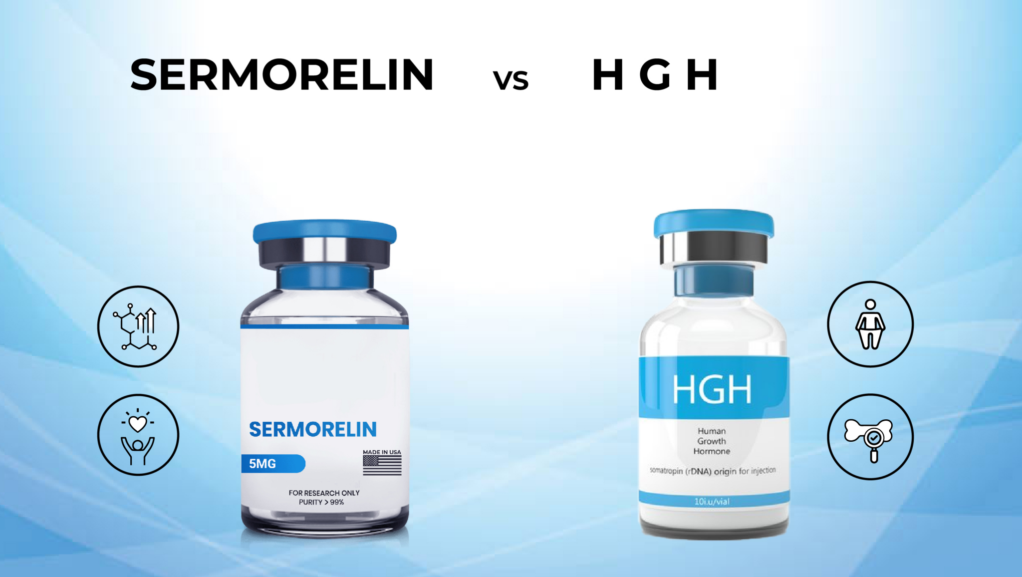 Sermorelin Vs HGH Benefits Side Effects Image 3 2048x1156