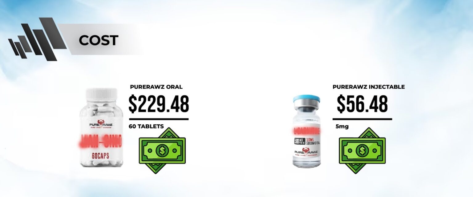 BPC 157 Tablets Vs Injection Benefits, Risks + Comparison