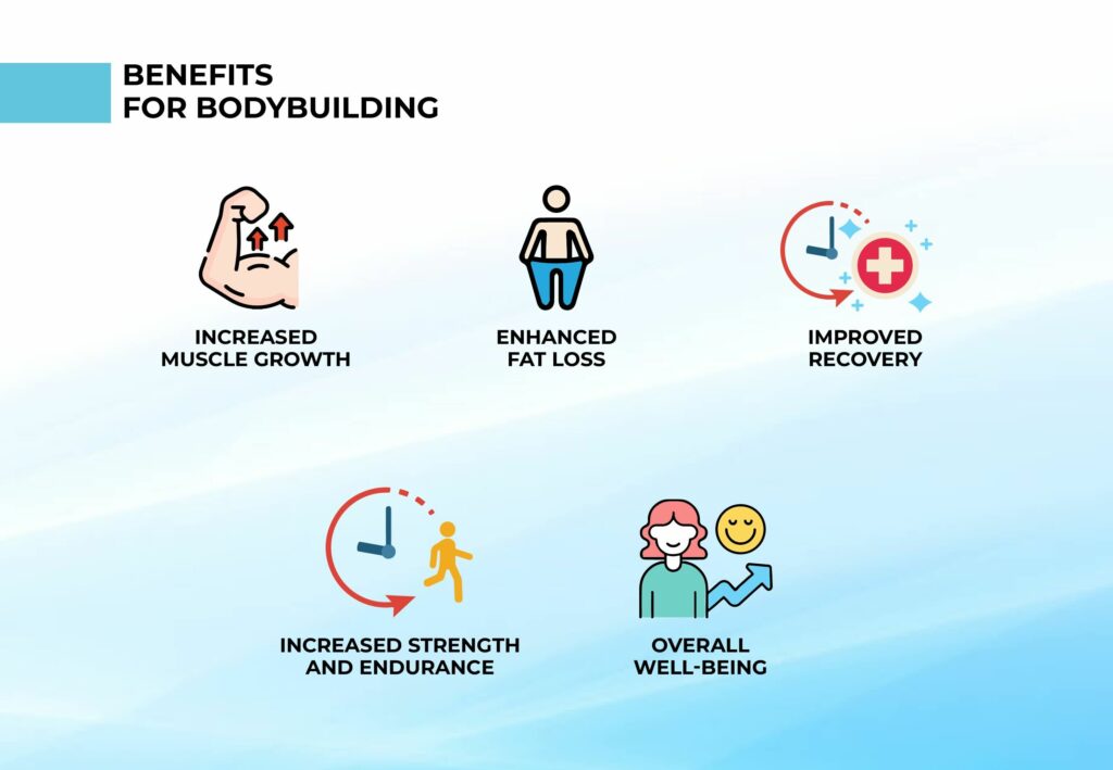 Benefits of Bodybuilding