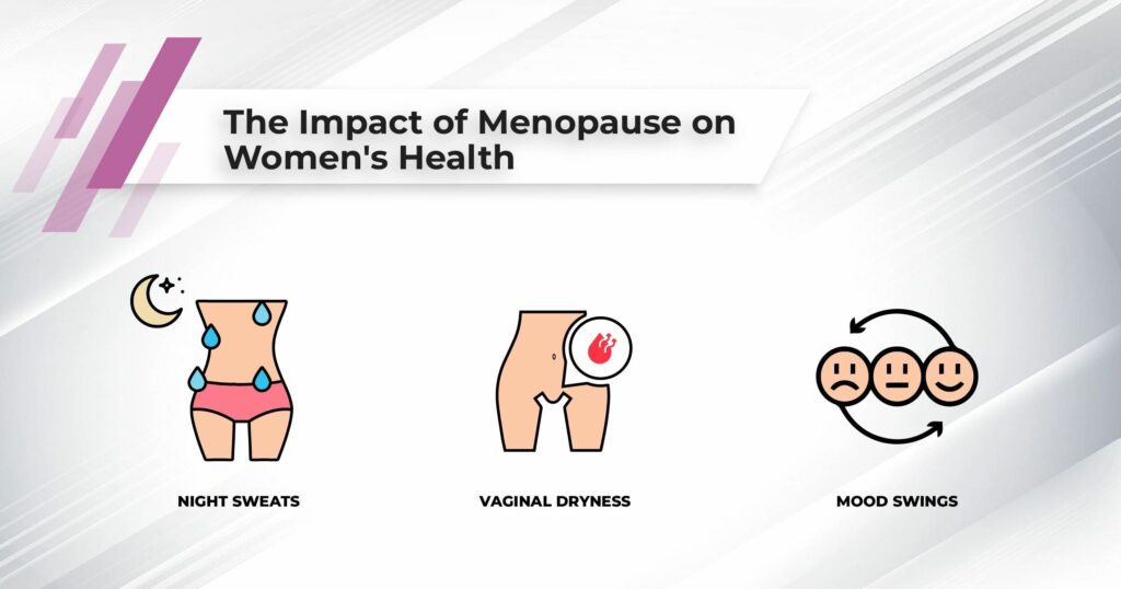 ผลกระทบของวัยหมดประจำเดือนต่อสุขภาพของผู้หญิง