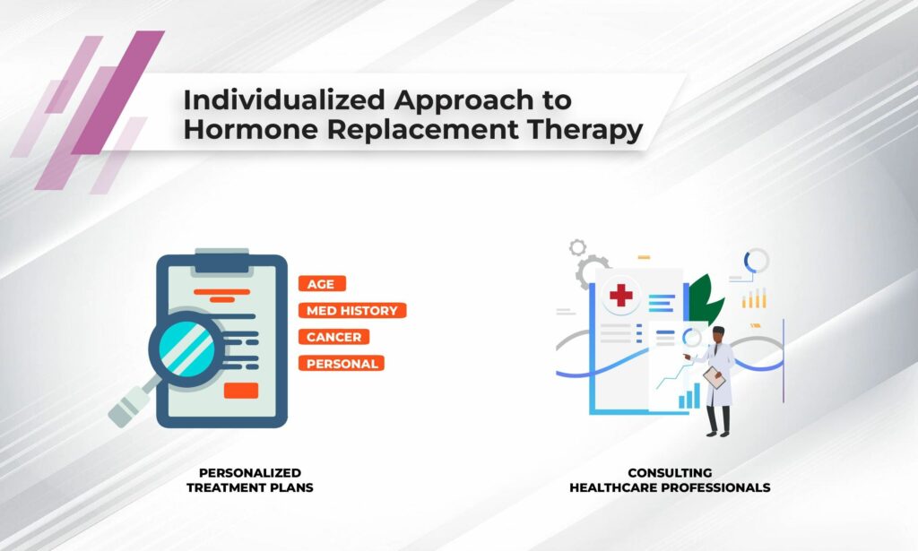 ฮอร์โมนบำบัดที่ดีที่สุดสำหรับผู้หญิง - แนวทางการรักษาเฉพาะบุคคล
