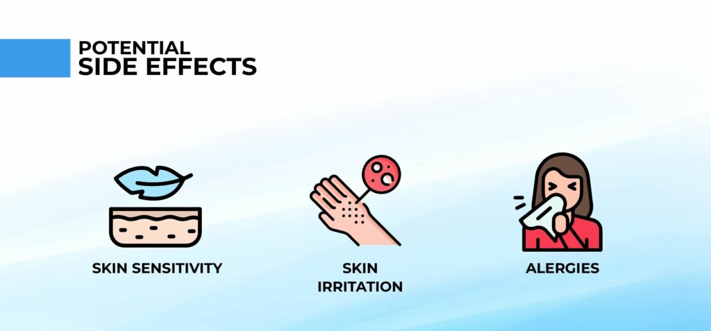 Side effects of Decapeptide 12