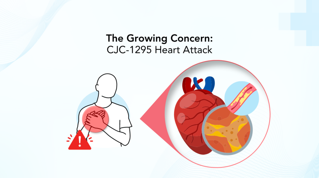 CJC 1295 Heart Attack: Risks, Mechanisms, And Precautions