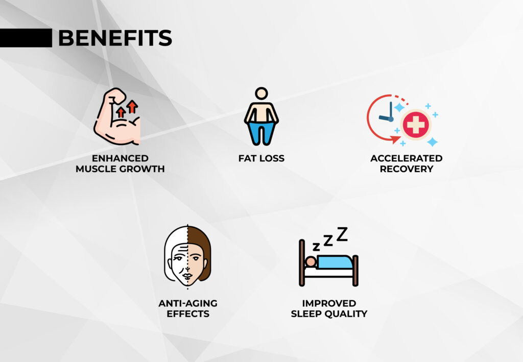 Benefits of Mod GRF 1 29 
