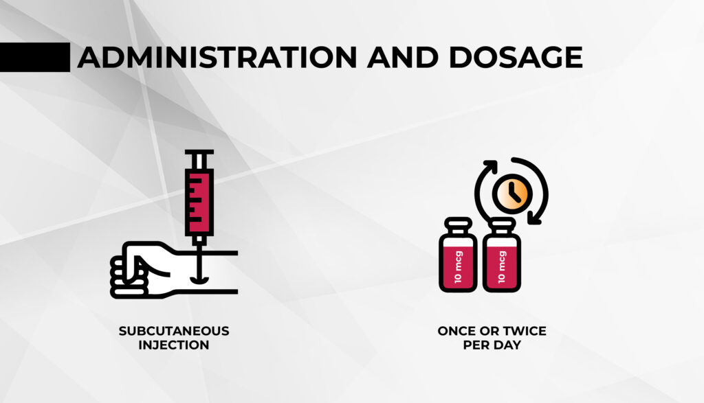 Administration and Dosage of Mod GRF 1 29