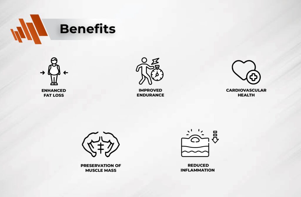 Benefits of Cardarine 