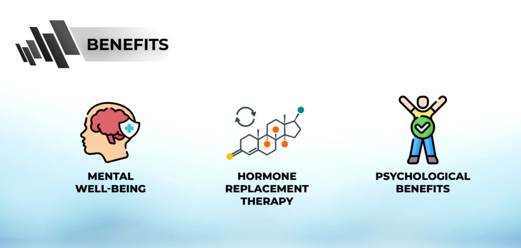 Benefits of Enclomiphene include mental well-being, hormone replacement therapy and psychological benefits 