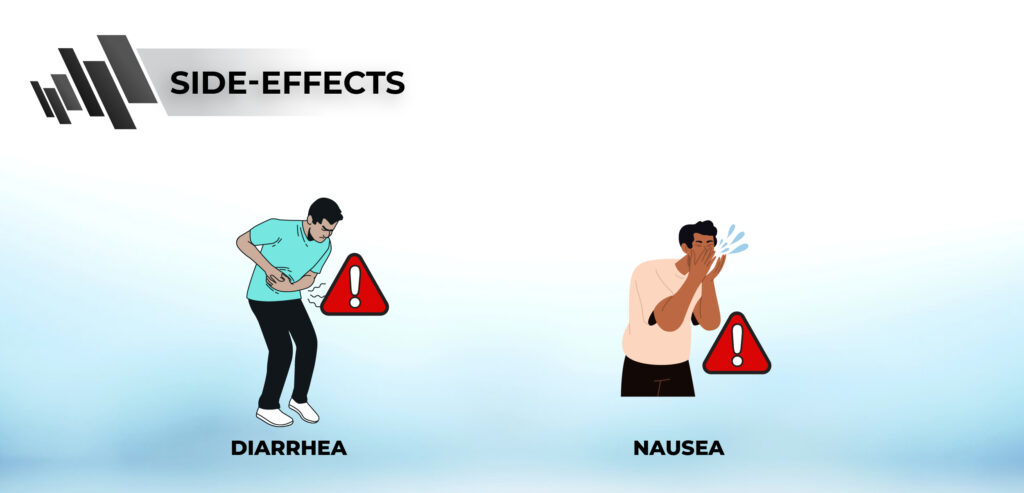 Side Effects of Enclomiphene include diarrhea and nausea 