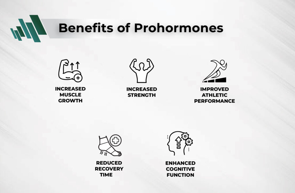 Benefits of Prohormones