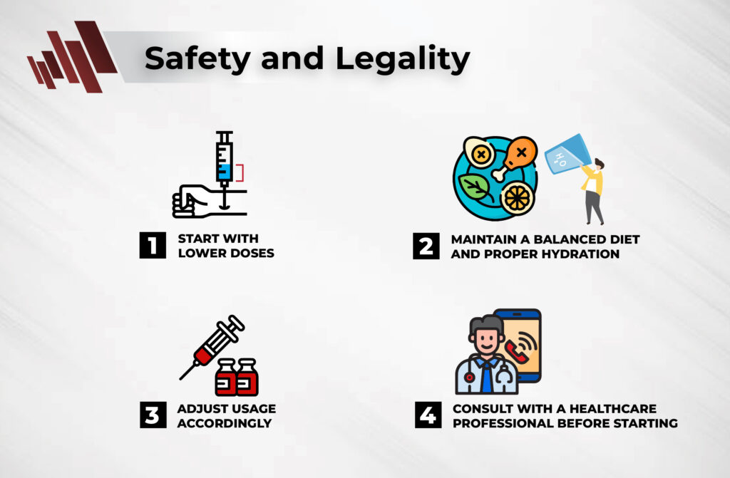 Safety and Legality of Prohormones