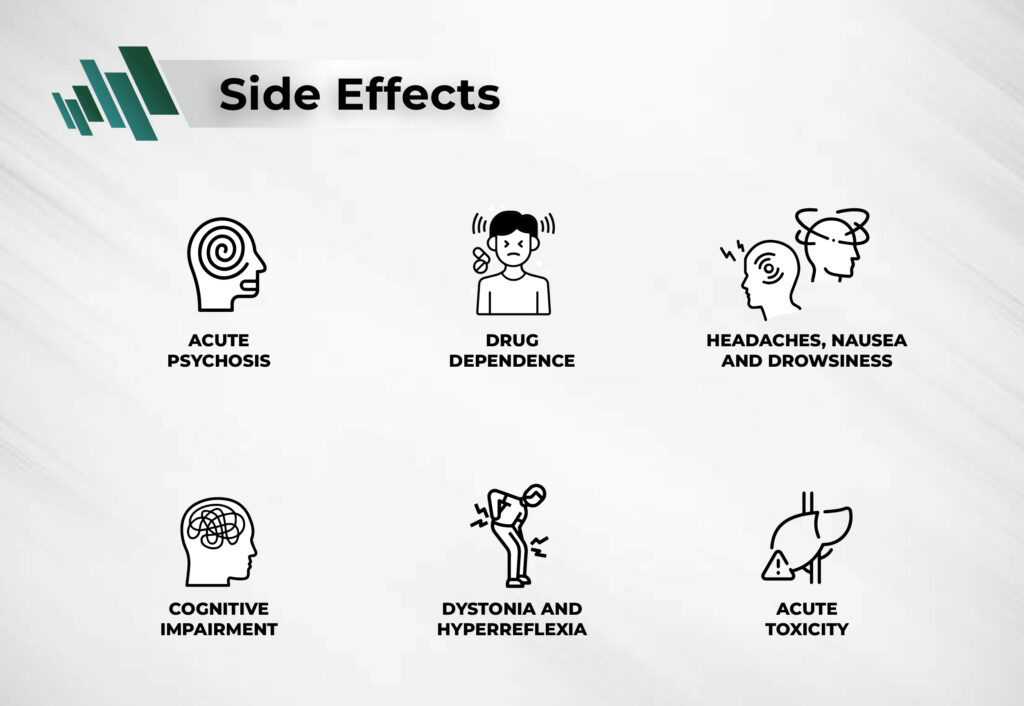 Using Phenibut for sleep can also cause side effects such as acute psychosis, drug dependence, headaches and cognitive impairment
