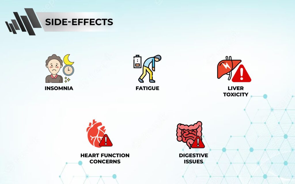 ผลข้างเคียงของ SR9009
