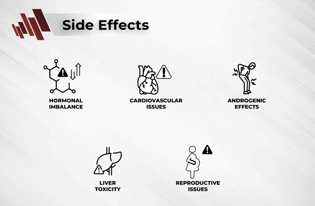 what are prohormones side effects