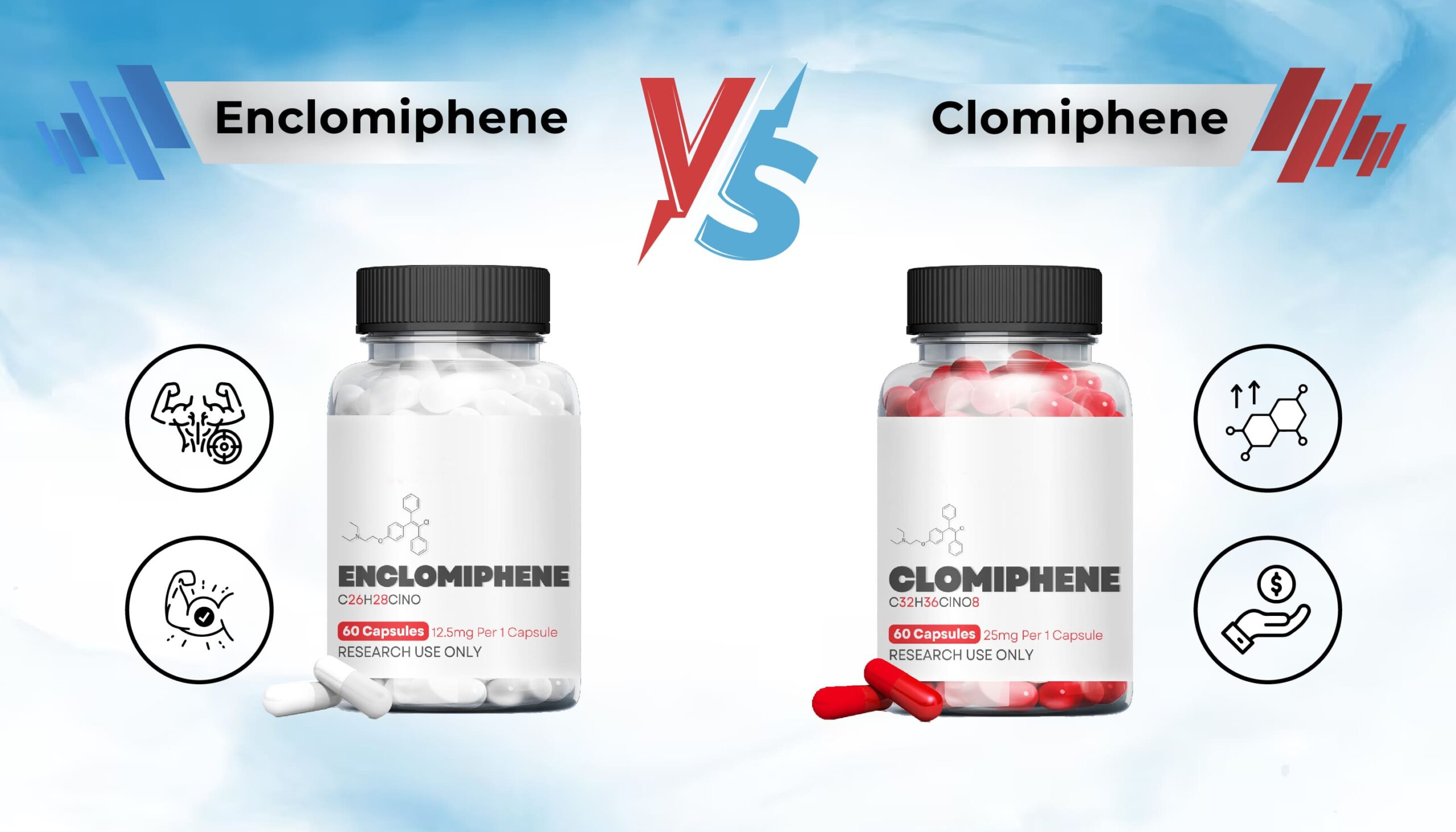 Enclomiphene vs Clomiphene