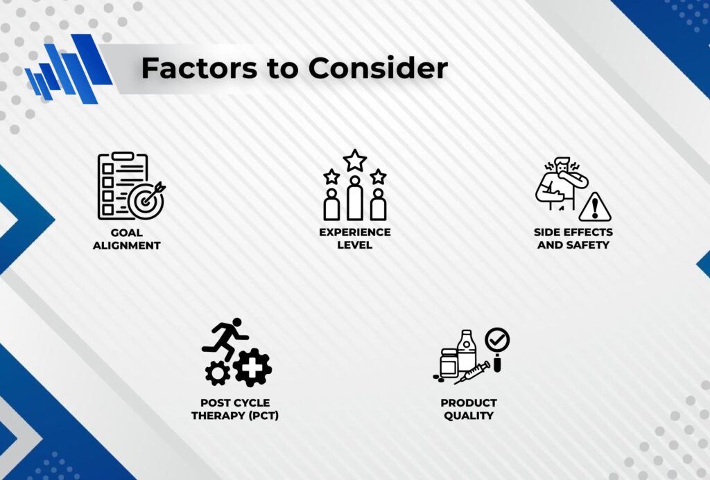 Factors to consider when buy best prohormone stack