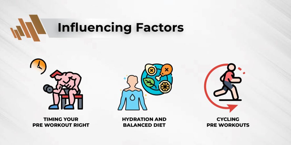 อาหารเสริมก่อนออกกำลังกายออกฤทธิ์นานแค่ไหน 