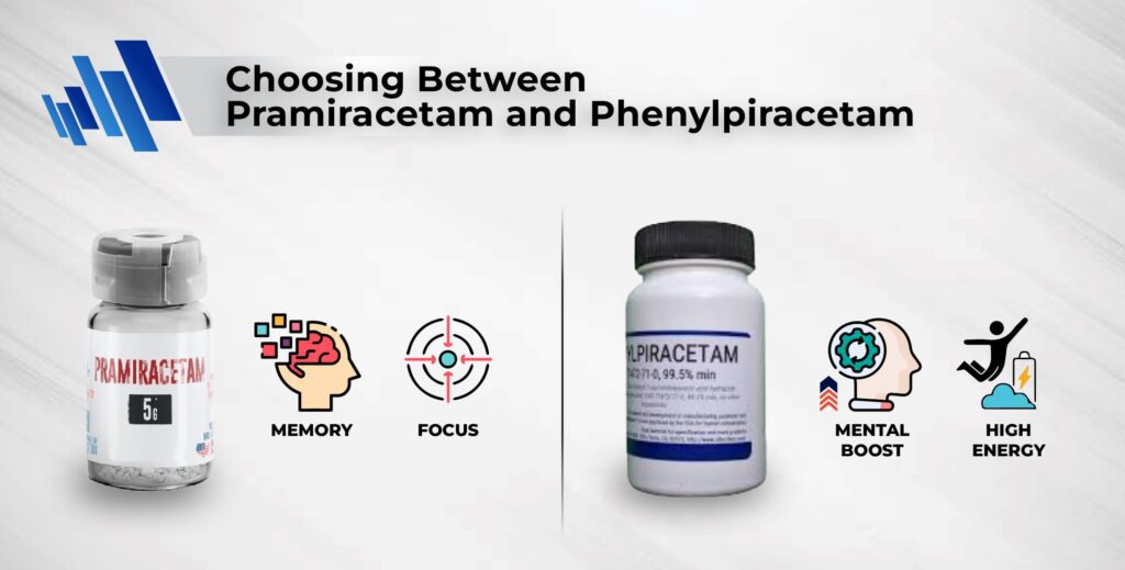 Choosing between pramiracetam vs phenylpiracetam