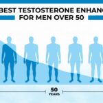 best testosterone enhancers for men over 50