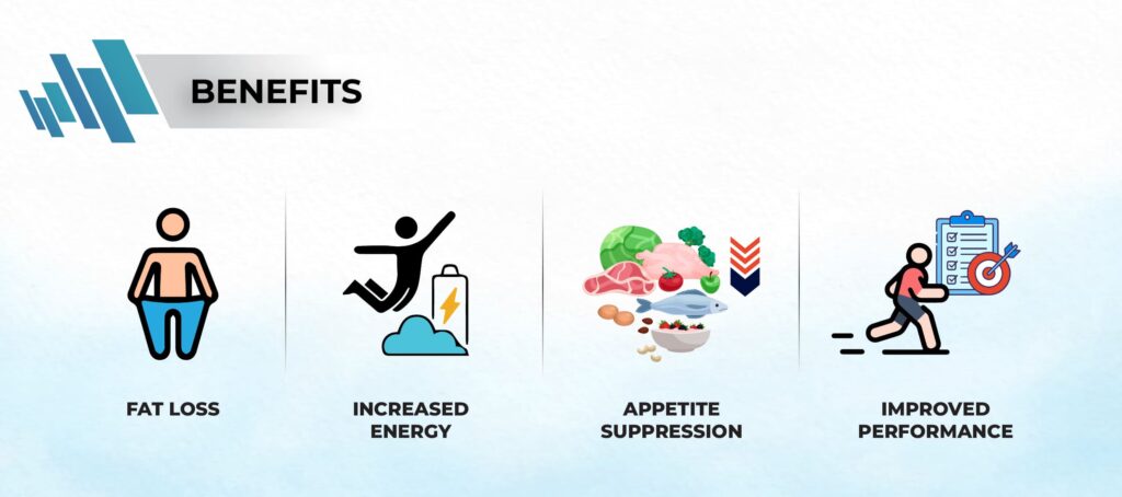 ประโยชน์ของการใช้ผลิตภัณฑ์เผาผลาญไขมันที่ดีที่สุด  