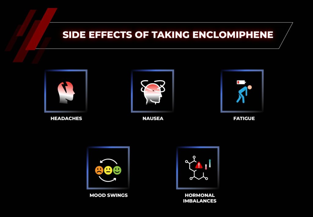 Side effects of taking Enclomiphene for men