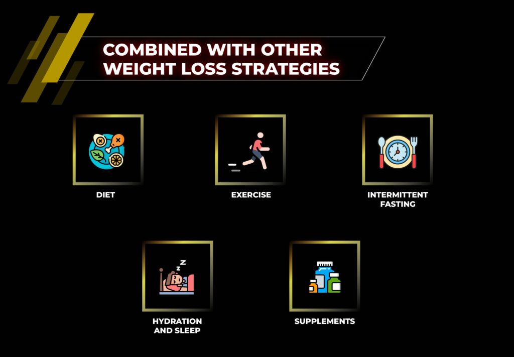 Synephrine Supplement combined with other weight loss activities