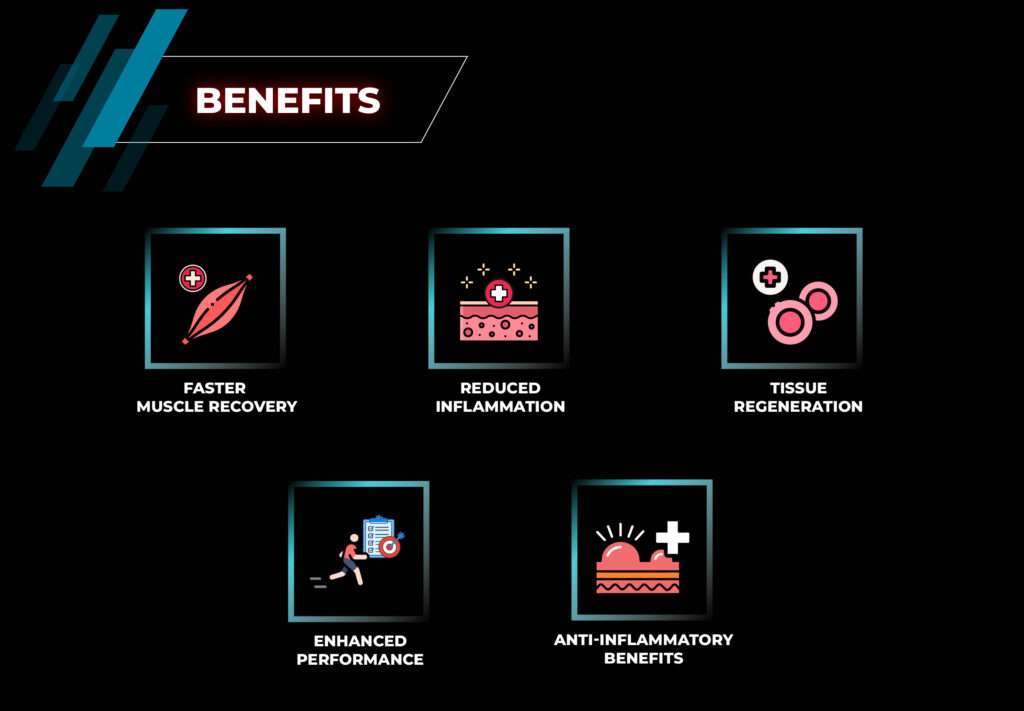 ประโยชน์ - ผลิตภัณฑ์เสริมอาหารสำหรับอาการบวม