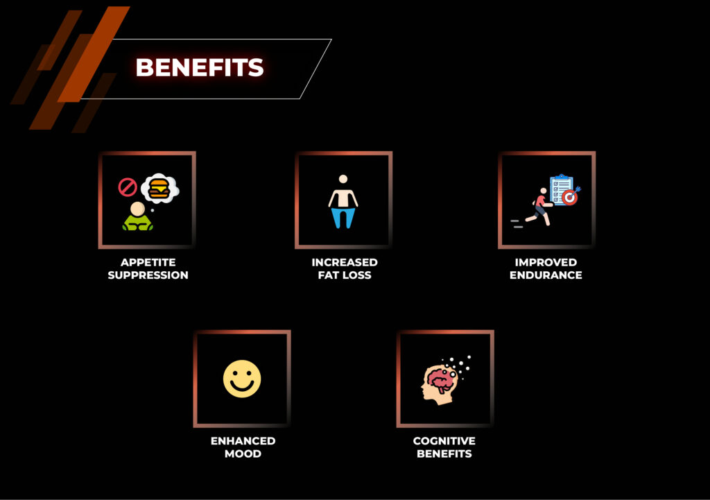 ประโยชน์ของการใช้ Tesofensine