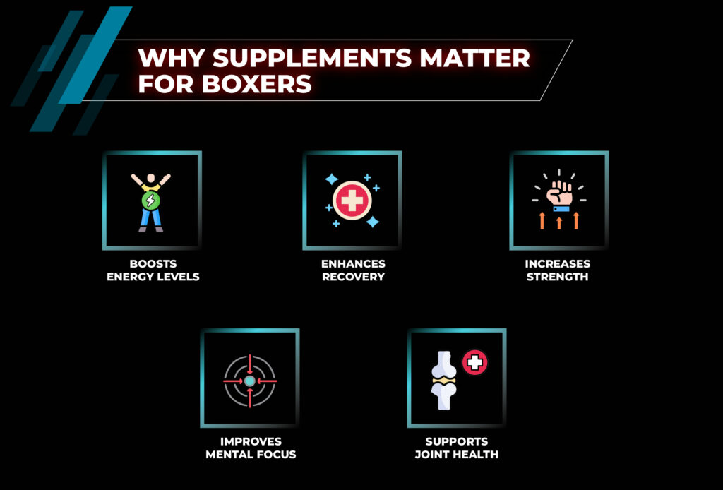 Supplements for Boxers matter